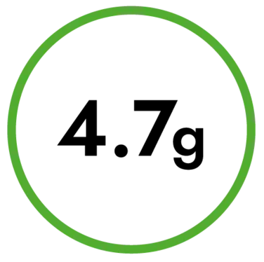 Proprietati Produs BCAA